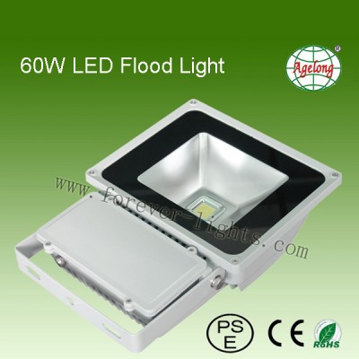 60W LED投光灯