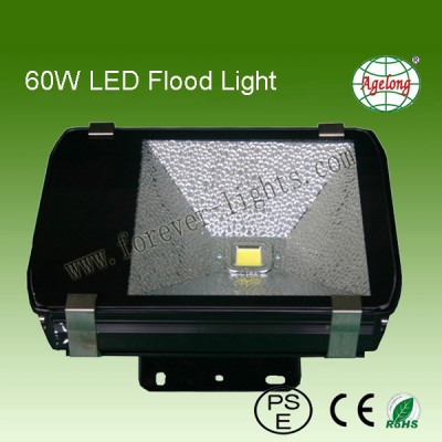 60W LED泛光灯（370系列）