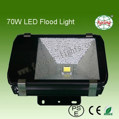 70W LED泛光灯（370系列）