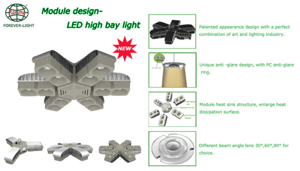 New module anti-glare LED high bay light