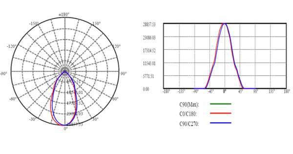 300wled塔吊灯led高杆灯